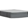Therawrap Mattress - Eurotop